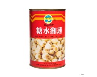 Canned Beans