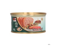Canned Meats