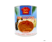 Canned Fruits