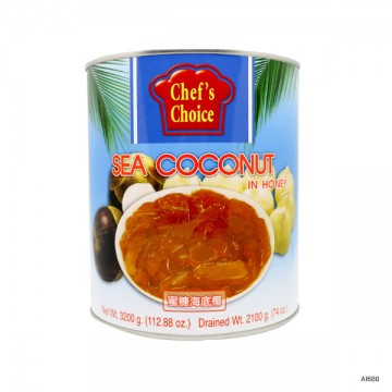 Canned Fruits