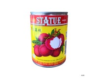 Canned Fruits