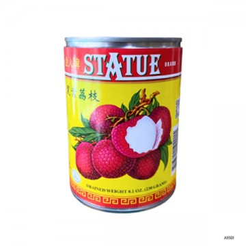 Canned Fruits