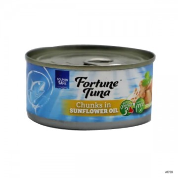 Canned Seafood