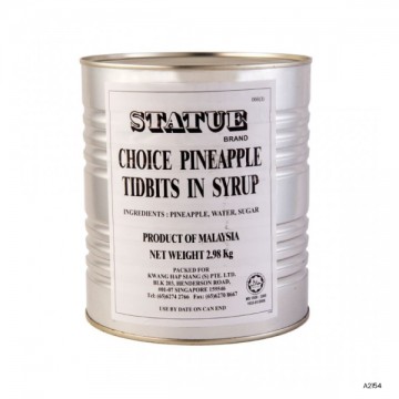 Canned Fruits