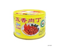 Canned Meats