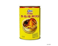 Canned Meats