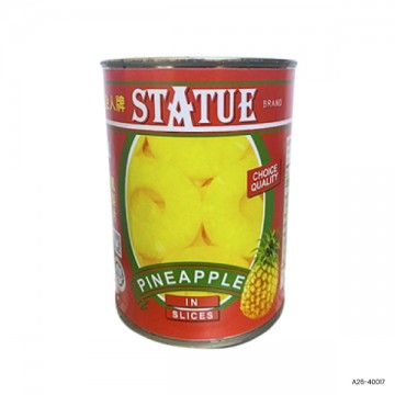 Canned Fruits