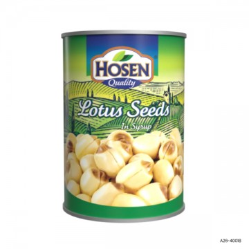 Canned Beans