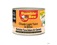 Canned Seafood