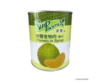 Canned Fruits