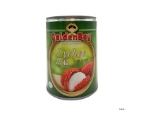 Canned Fruits