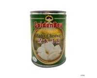Canned Fruits