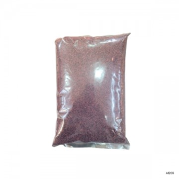 Additives and Preservatives